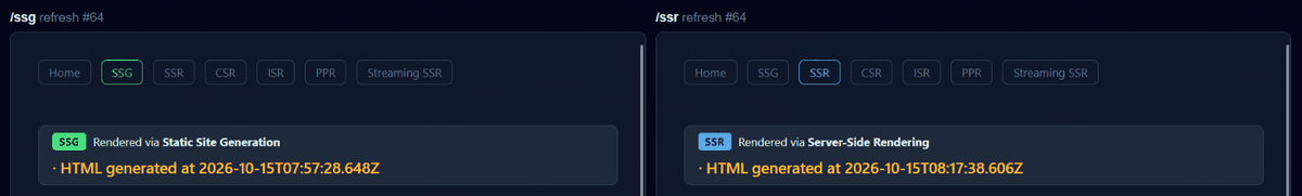 SSG and SSR side by side, refreshed every 1.5 seconds. The SSG timestamp stays frozen while the SSR timestamp changes on every refresh.